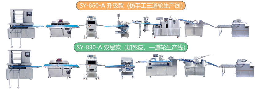 SY-830-A  /SY-860-A  仿手工9/12/24/折包子成型生产线